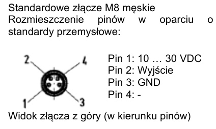 ELS-300 rozmieszczenie wyprowadzeń