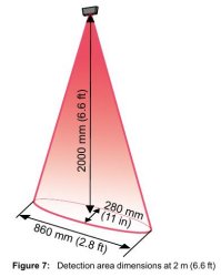 tls600beam199x250